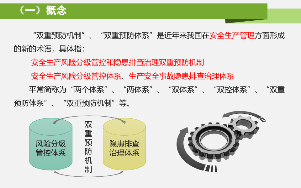 双重预防体系建设要求说明培训.pptx 第4页