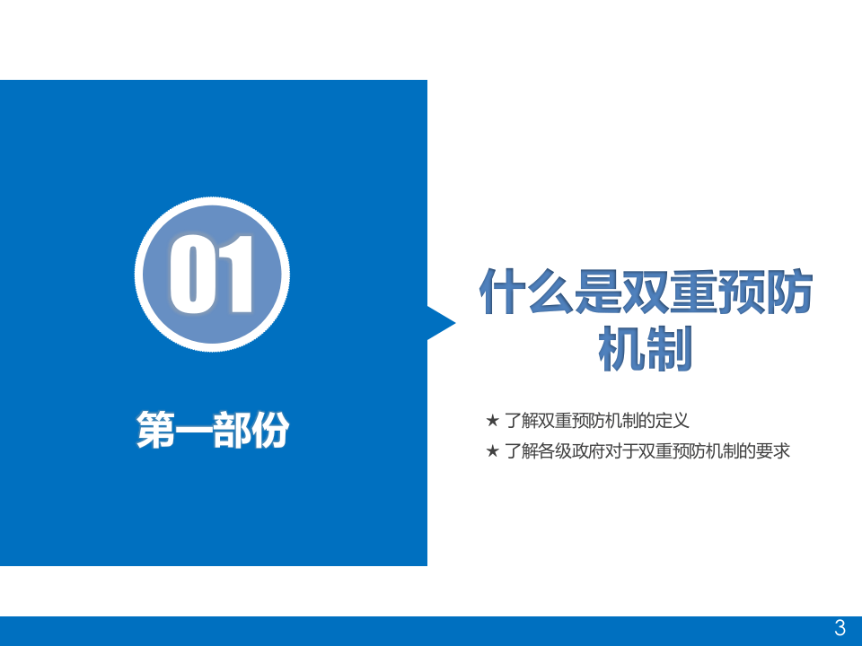 风险辨识推行方案培训.pptx 第3页