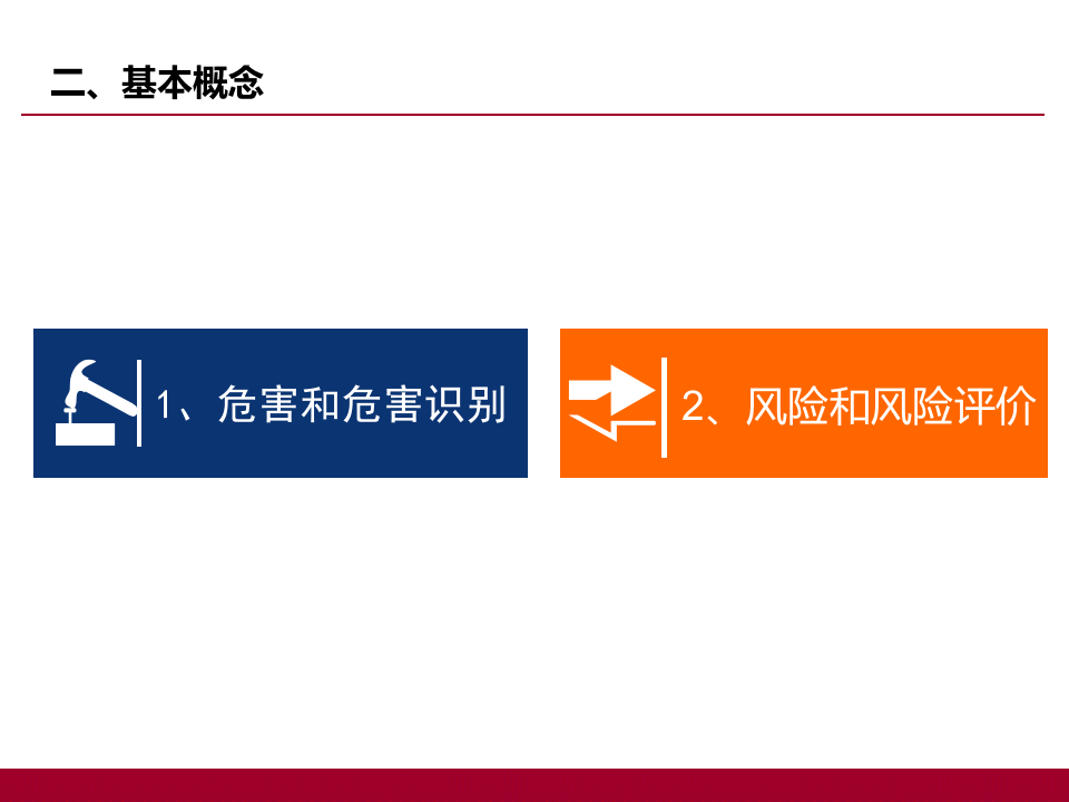 危化品双重预防体系建设.ppt 第5页