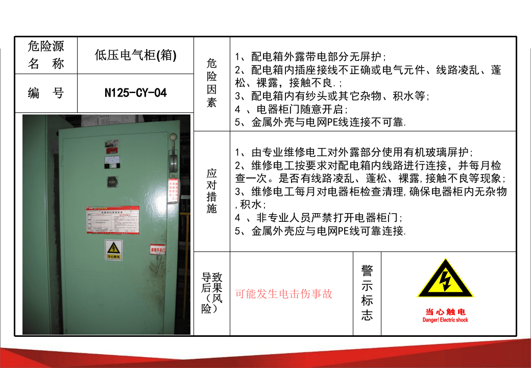 现场危险源风险点安全告知卡、告知牌大全.pptx 第4页