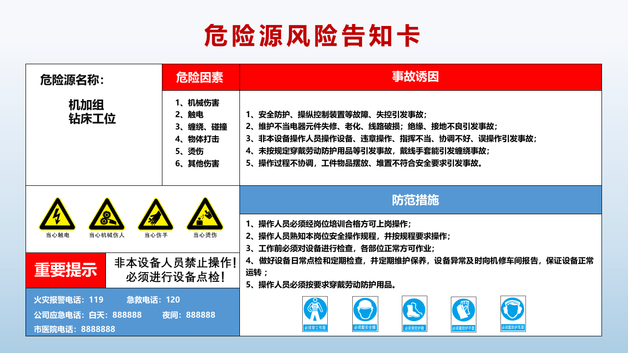 4.危险源风险分级管控告知卡（全套）.pptx 第4页