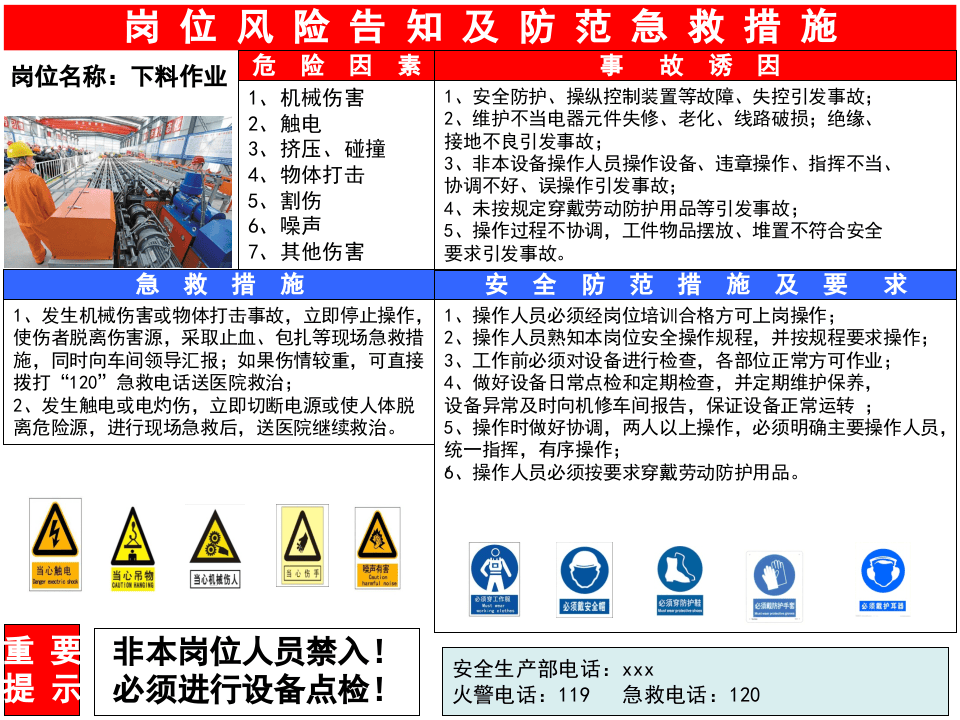 3.岗位风险分级管控告知卡.pptx 第3页