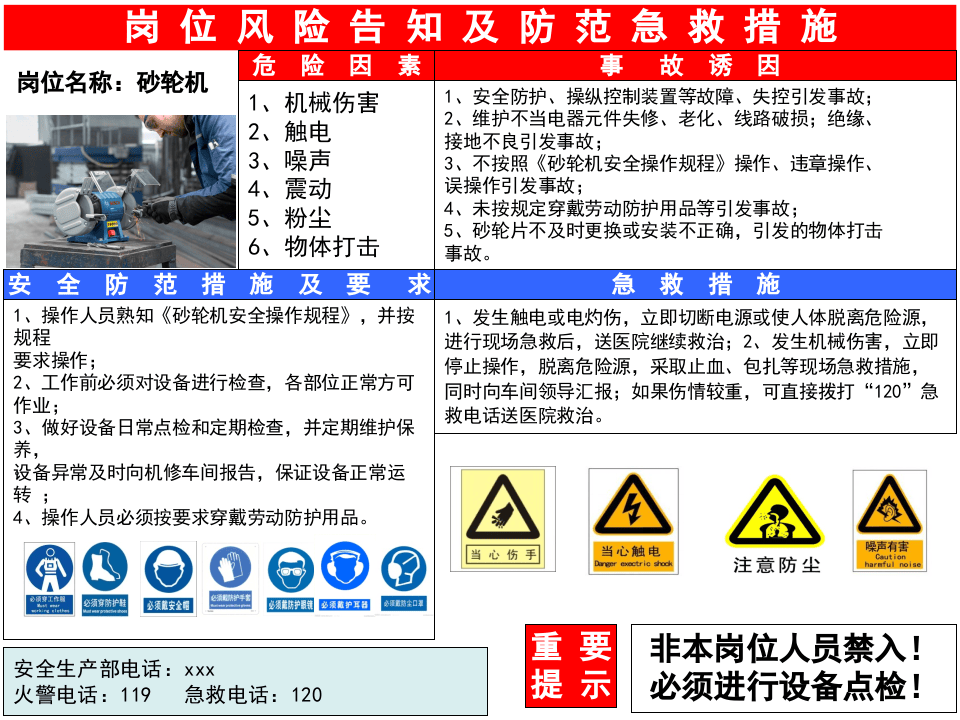 3.岗位风险分级管控告知卡.pptx 第5页