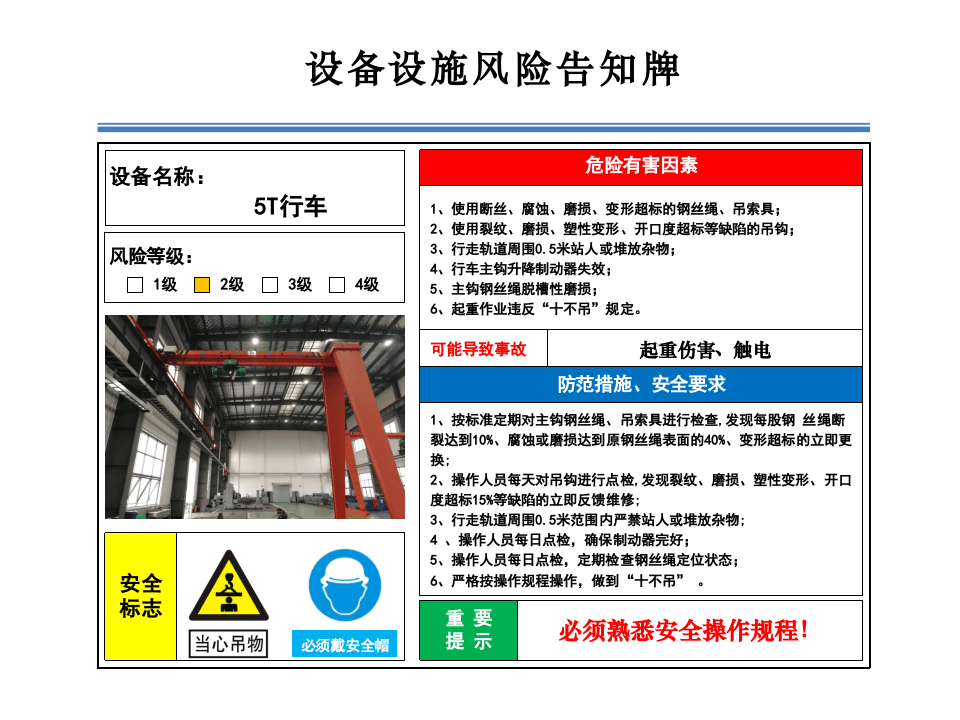 2.设备设施风险分级管控告知牌.pptx 第1页