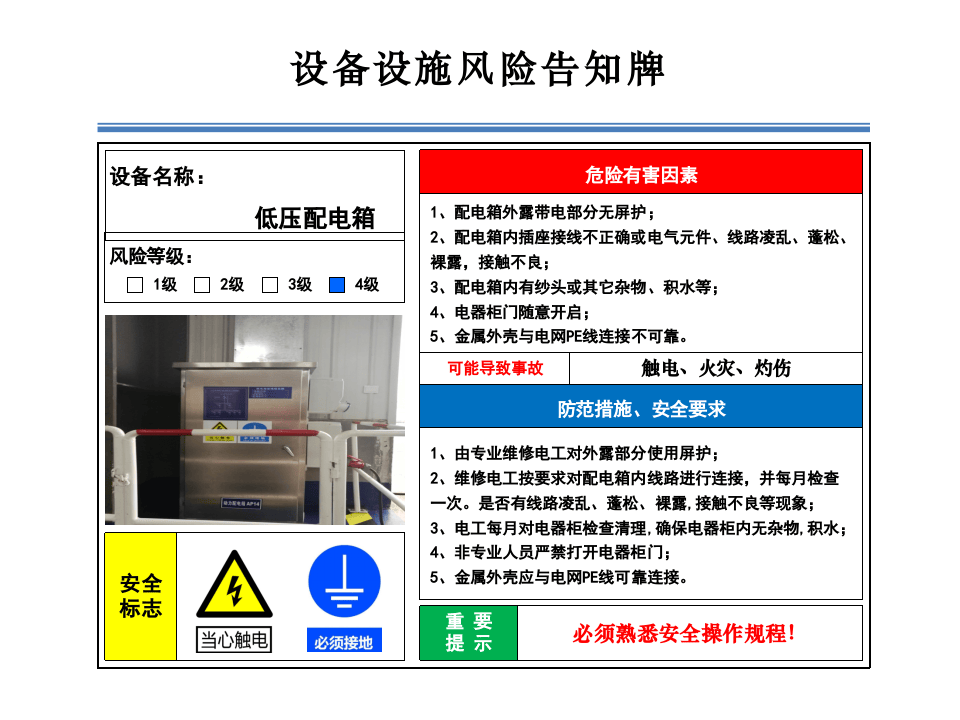 2.设备设施风险分级管控告知牌.pptx 第5页