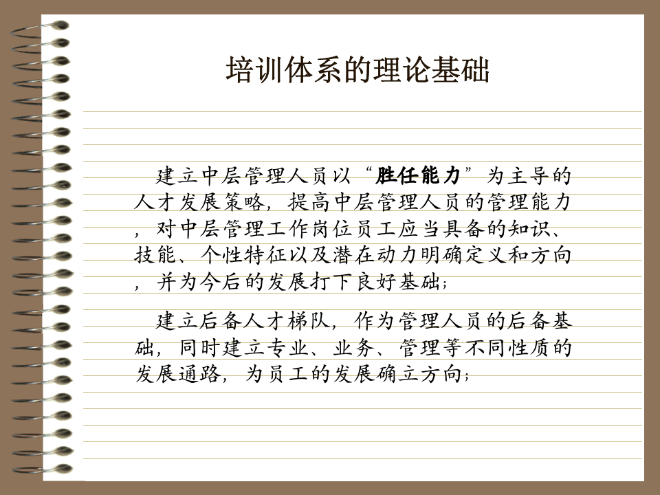 培训体系.ppt 第2页