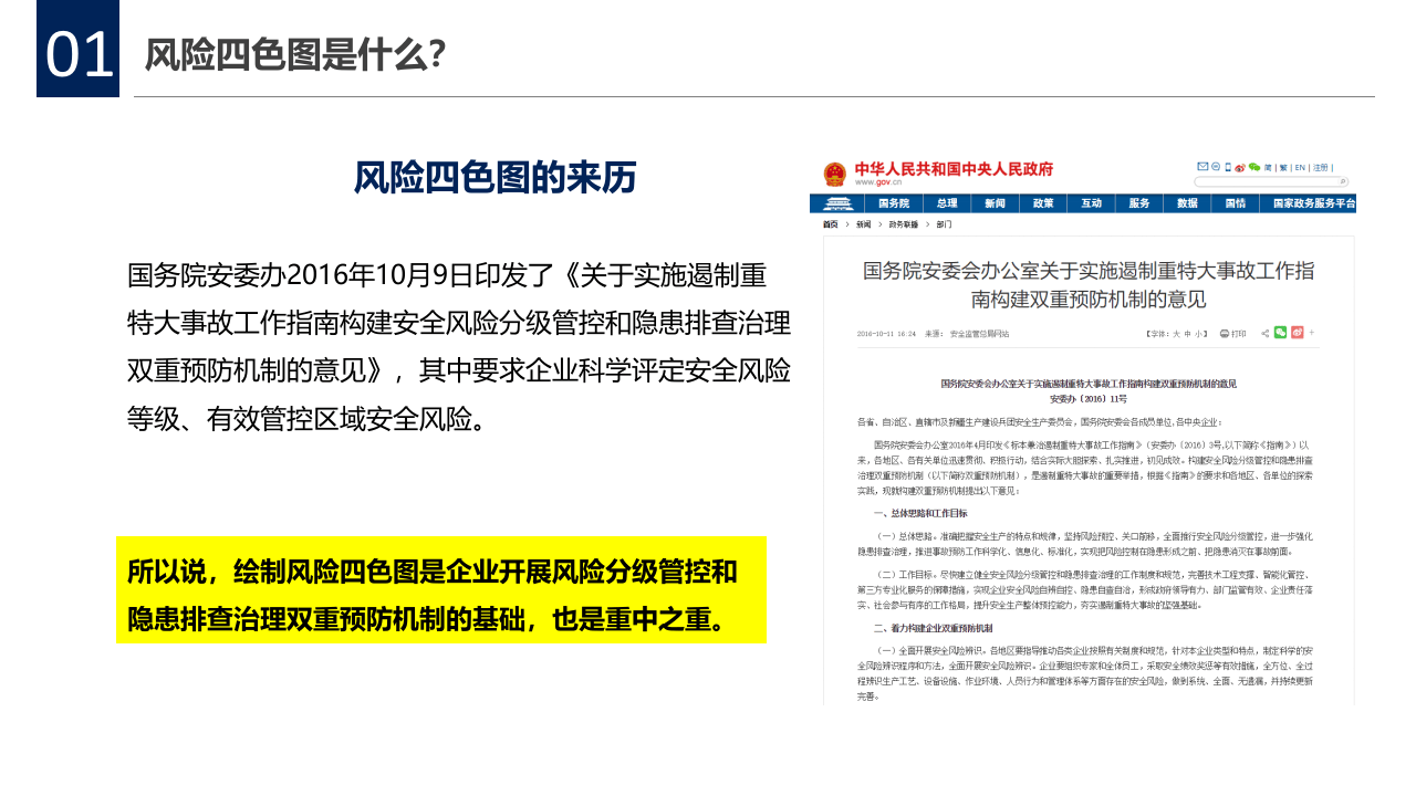 1.风险分级管控四色图解读培训.PPTX 第4页