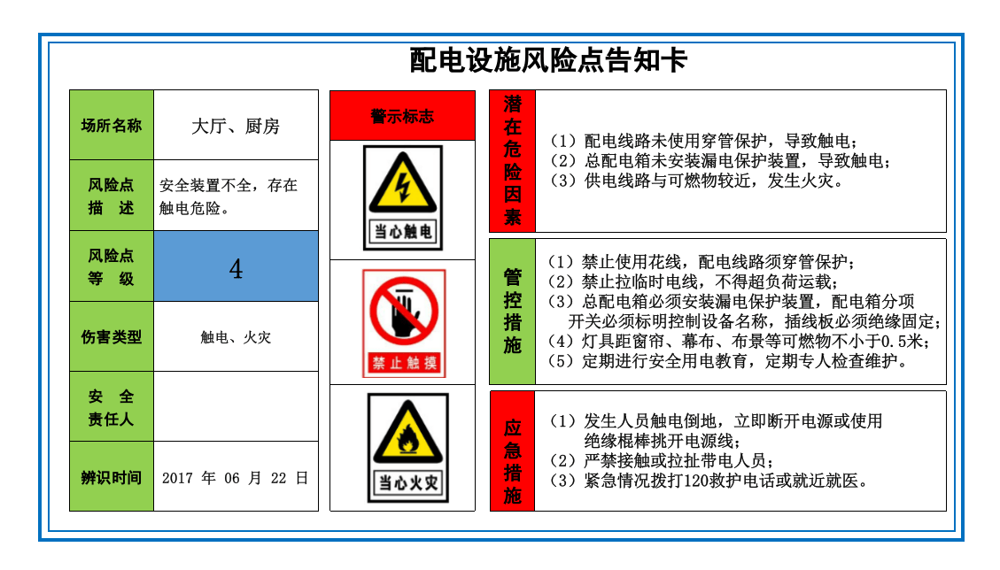 酒店餐饮风险分级管控告知牌.ppt 第4页