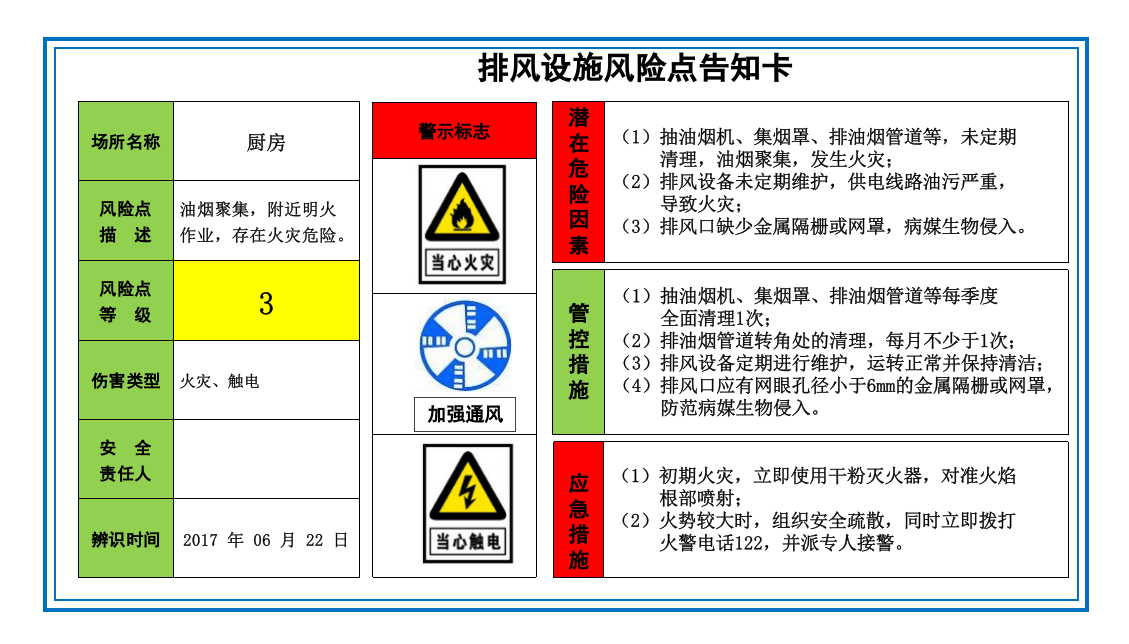 酒店餐饮风险分级管控告知牌.ppt 第5页