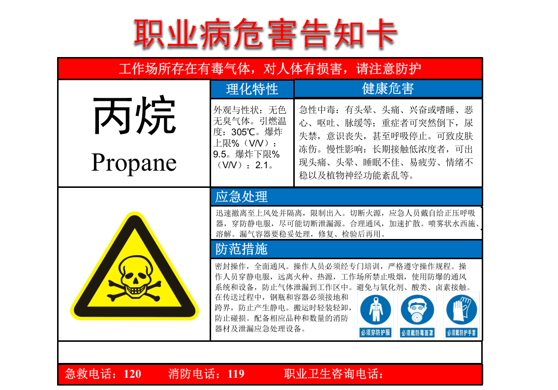 职业危害告知卡（新版）.pptx 第5页