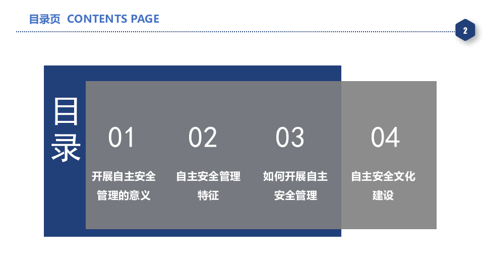 【10】如何开展自主安全管理（73页）.pptx 第2页