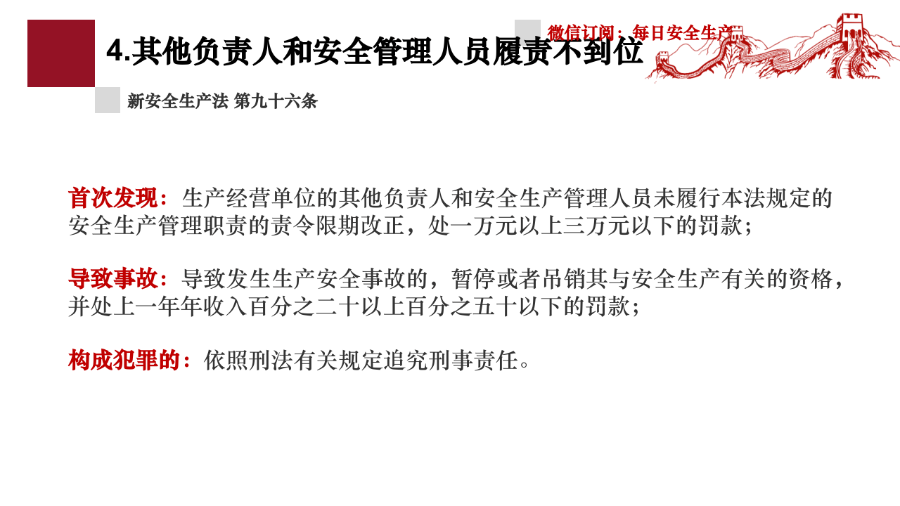 1.《安全生产法》违法处罚条款解读课件.pptx 第5页