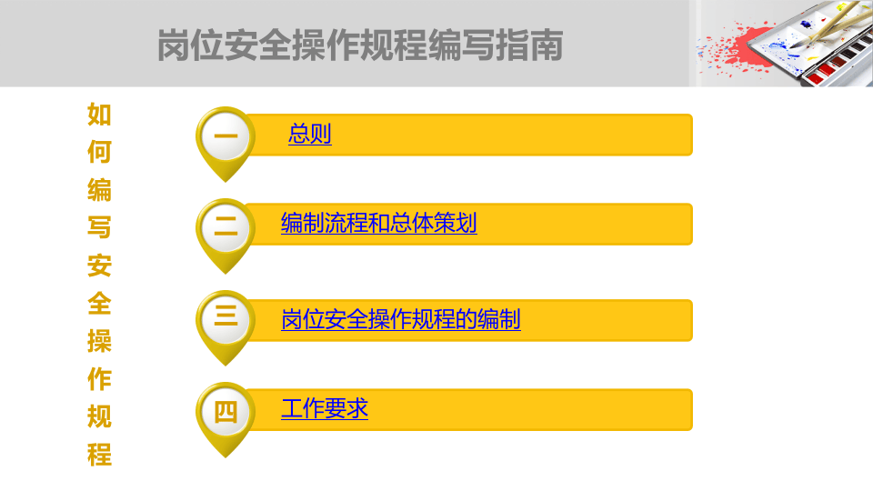 安全操作规程编写培训.pptx 第2页
