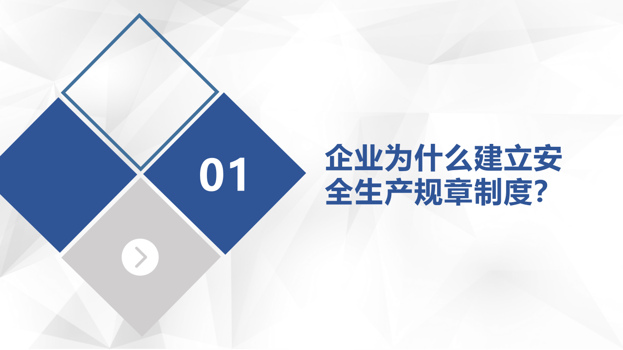 安全生产规章制度培训.ppt 第3页