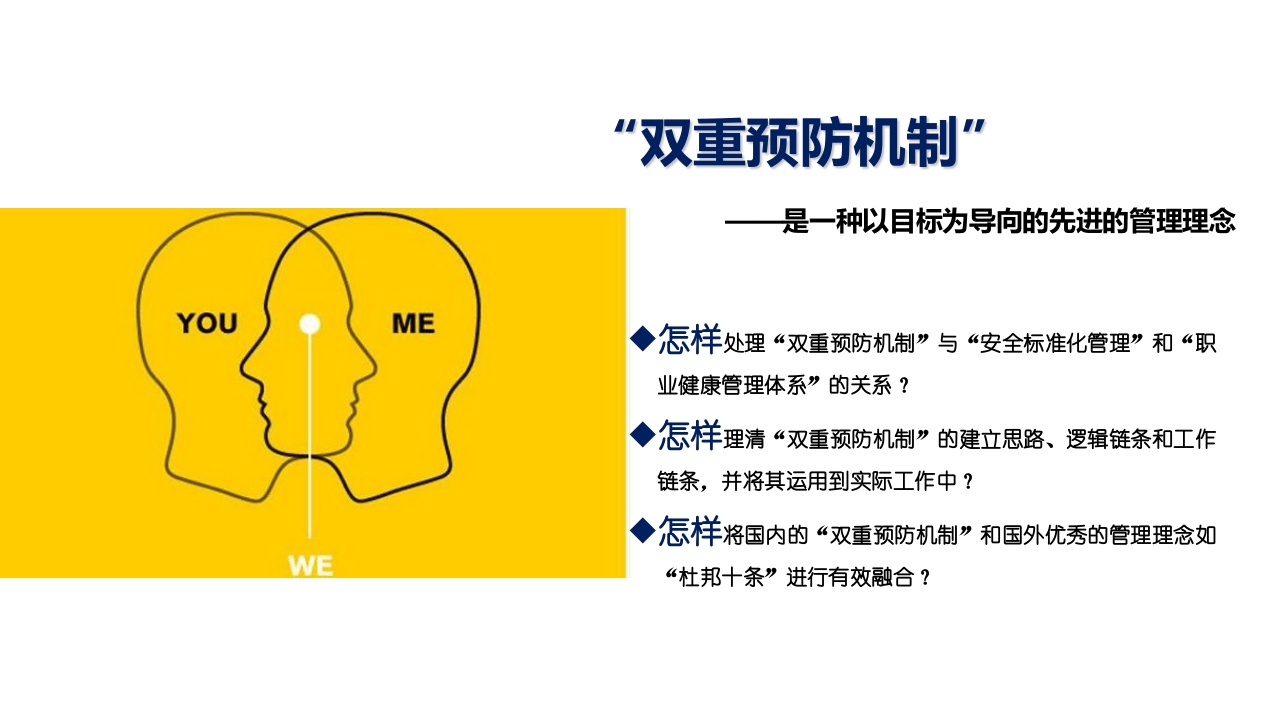 双重预防机制建设理念特色解读（精）.ppt 第2页