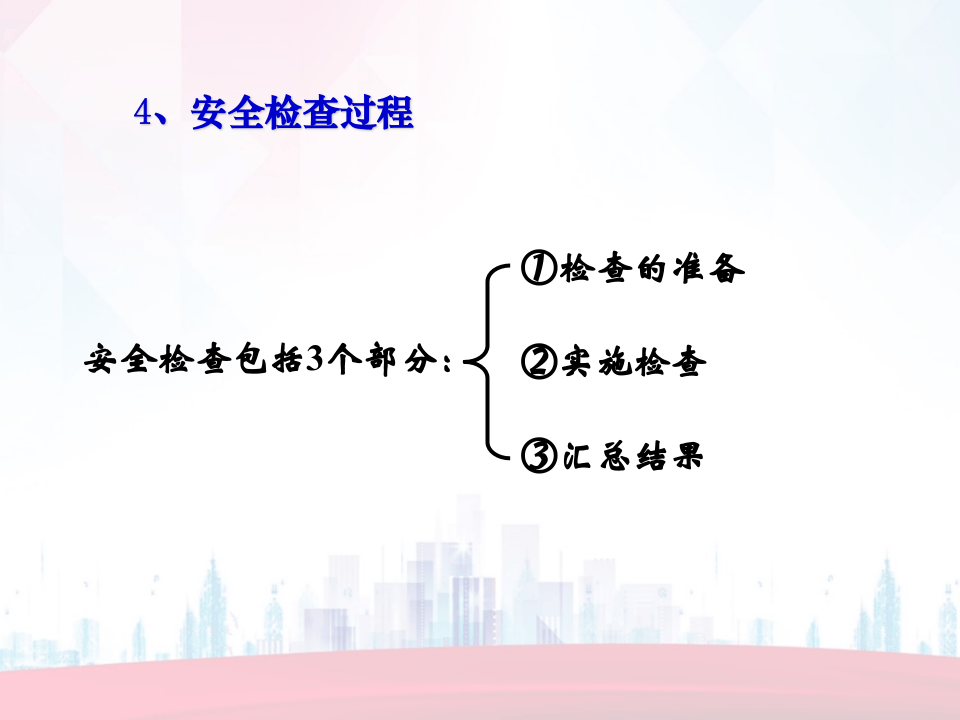 安全检查及安全检查表法（SCL）全解.ppt 第5页