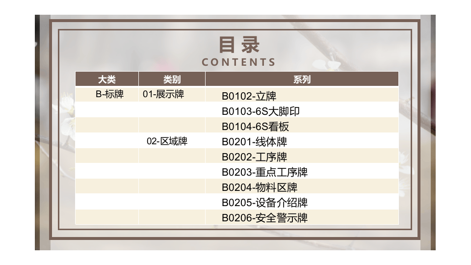 企业现场6S目视化标准CIS手册.pptx 第5页