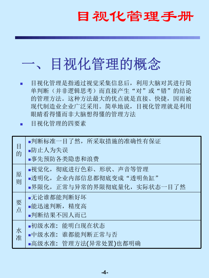 目视化管理手册-6S管理.ppt 第4页