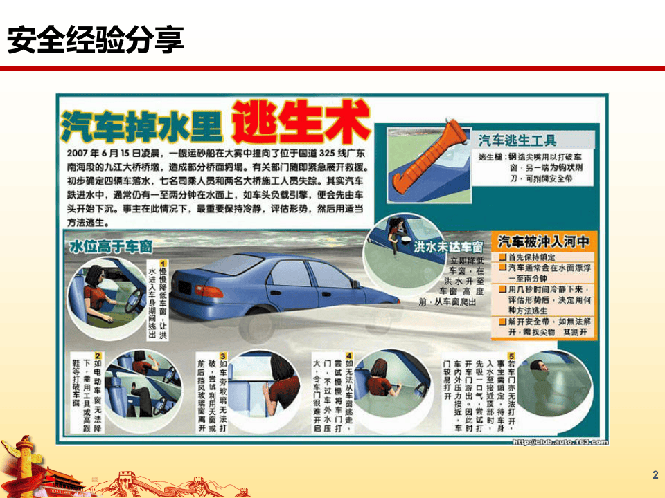 安全行为观察与沟通.pptx 第2页