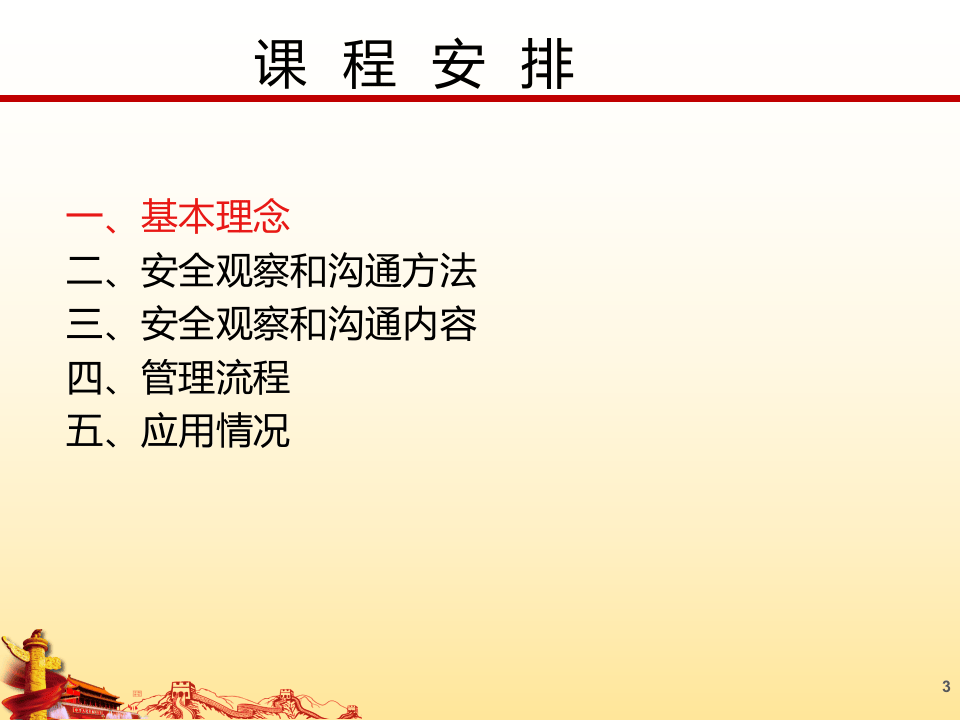 安全行为观察与沟通.pptx 第3页