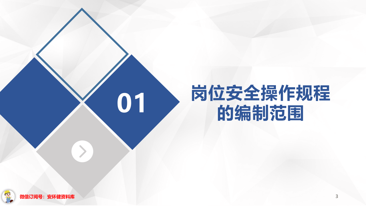 2020-6-24安全生产操作规程编写培训.ppt 第3页