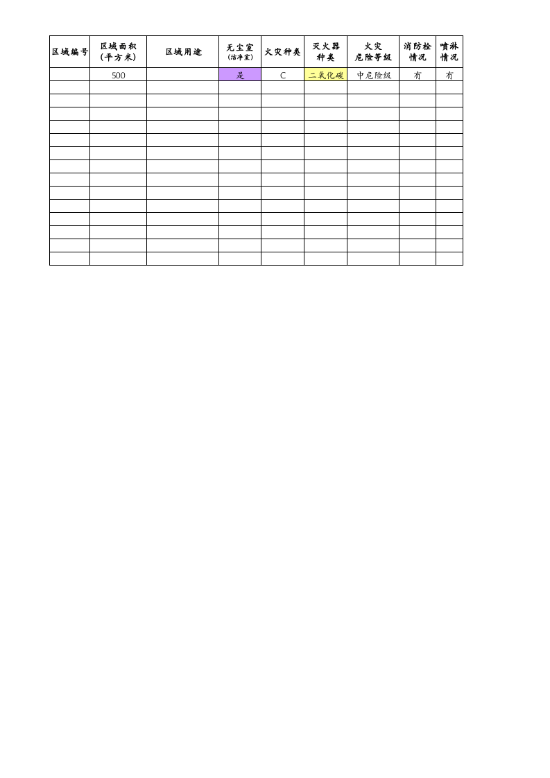 灭火器配置自动计算.xls 第1页