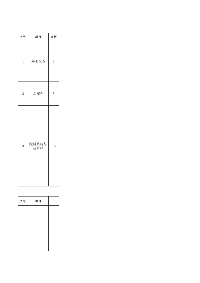 搅拌站检查表.xls 第1页