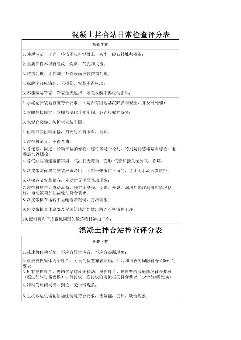 搅拌站检查表.xls 第4页