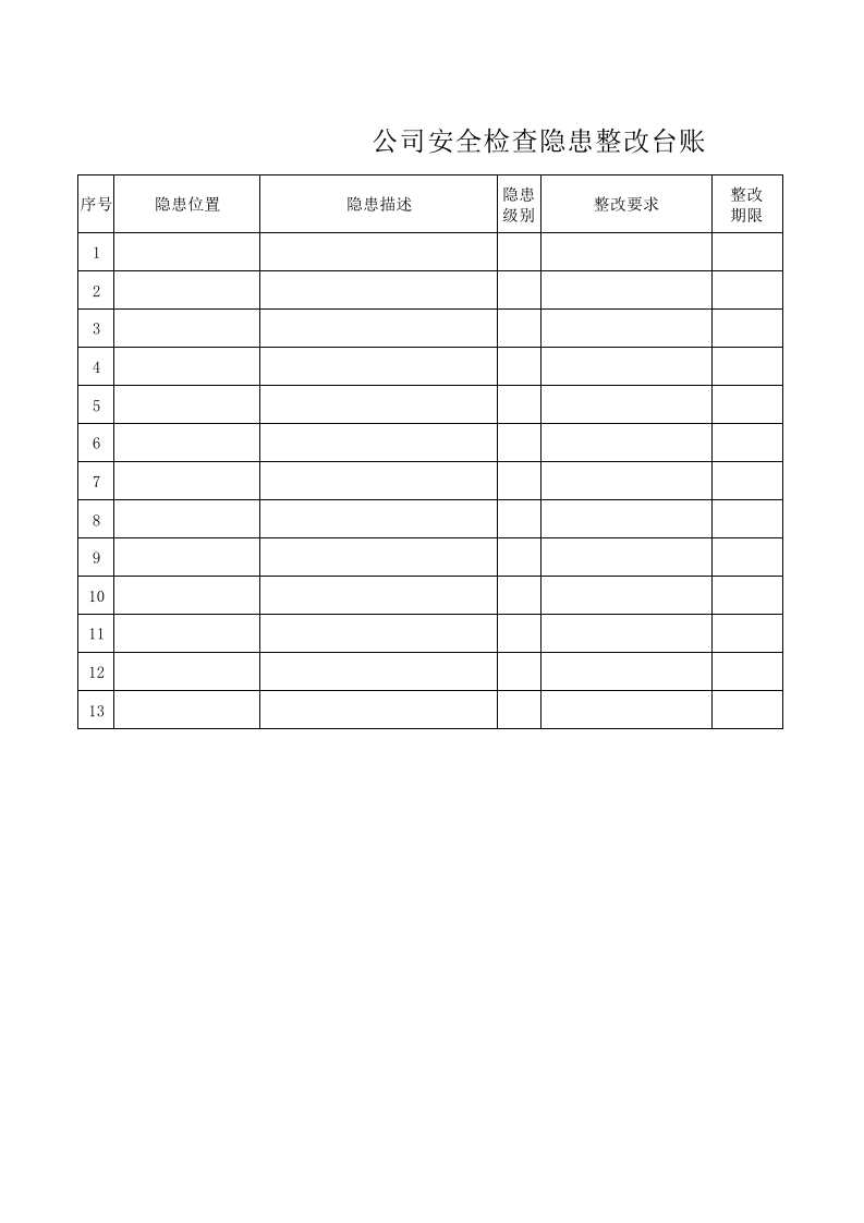 隐患整改台账.xls 第1页