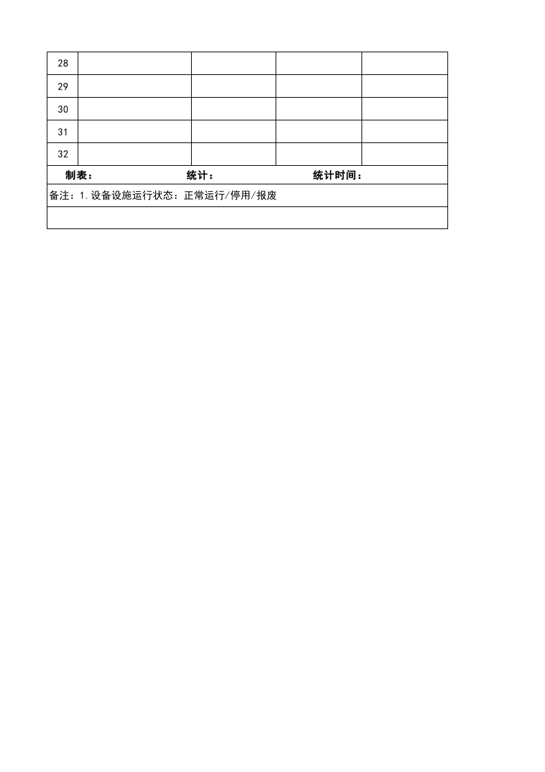 设备设施运行台账(样表).xlsx 第2页