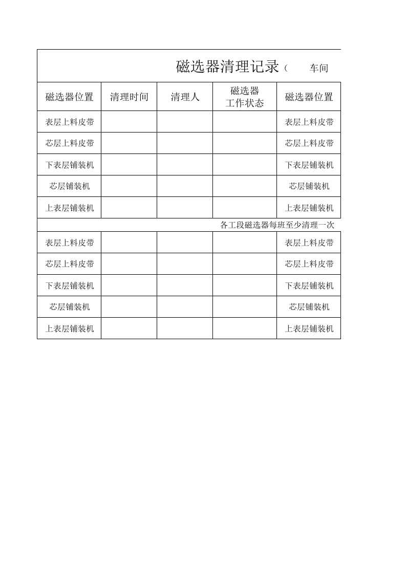 铺装磁选器清理记录.xls 第1页