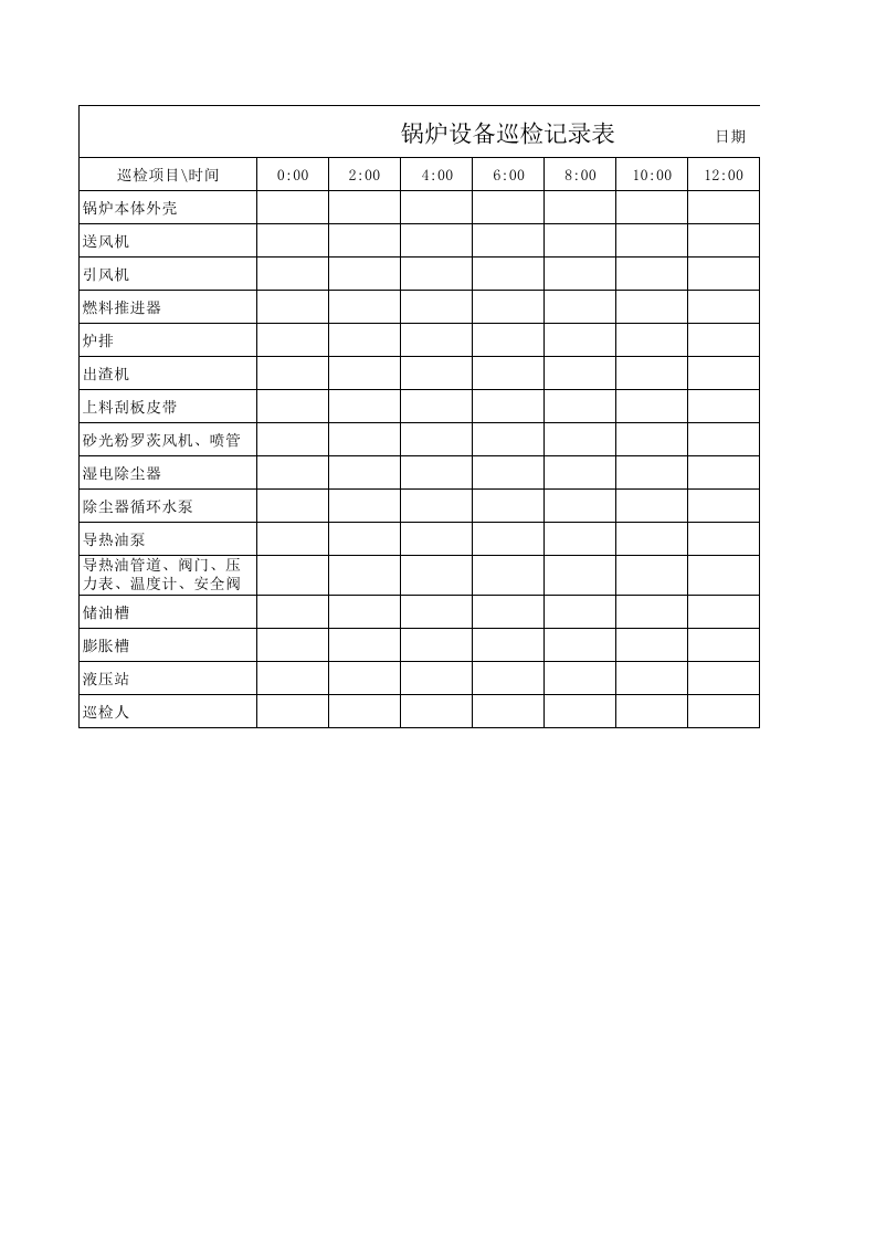 锅炉设备巡检记录.xls 第1页