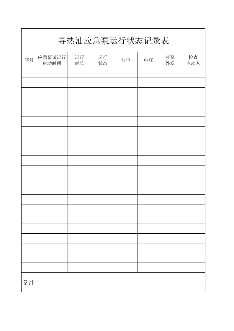 导热油应急泵运行状态记录表.xls 第1页