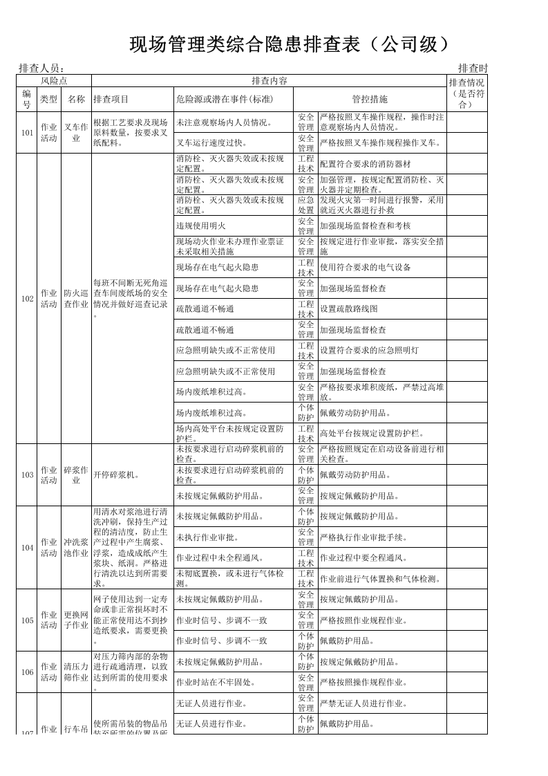 现场类综合隐患排查表（公司每季度一次、车间每月一次）.xlsx 第1页