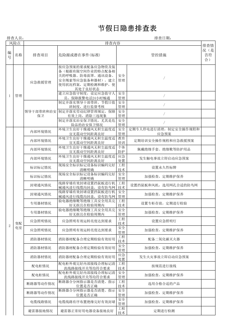 现场类节假日隐患排查表（国庆节、春节）.xls 第1页