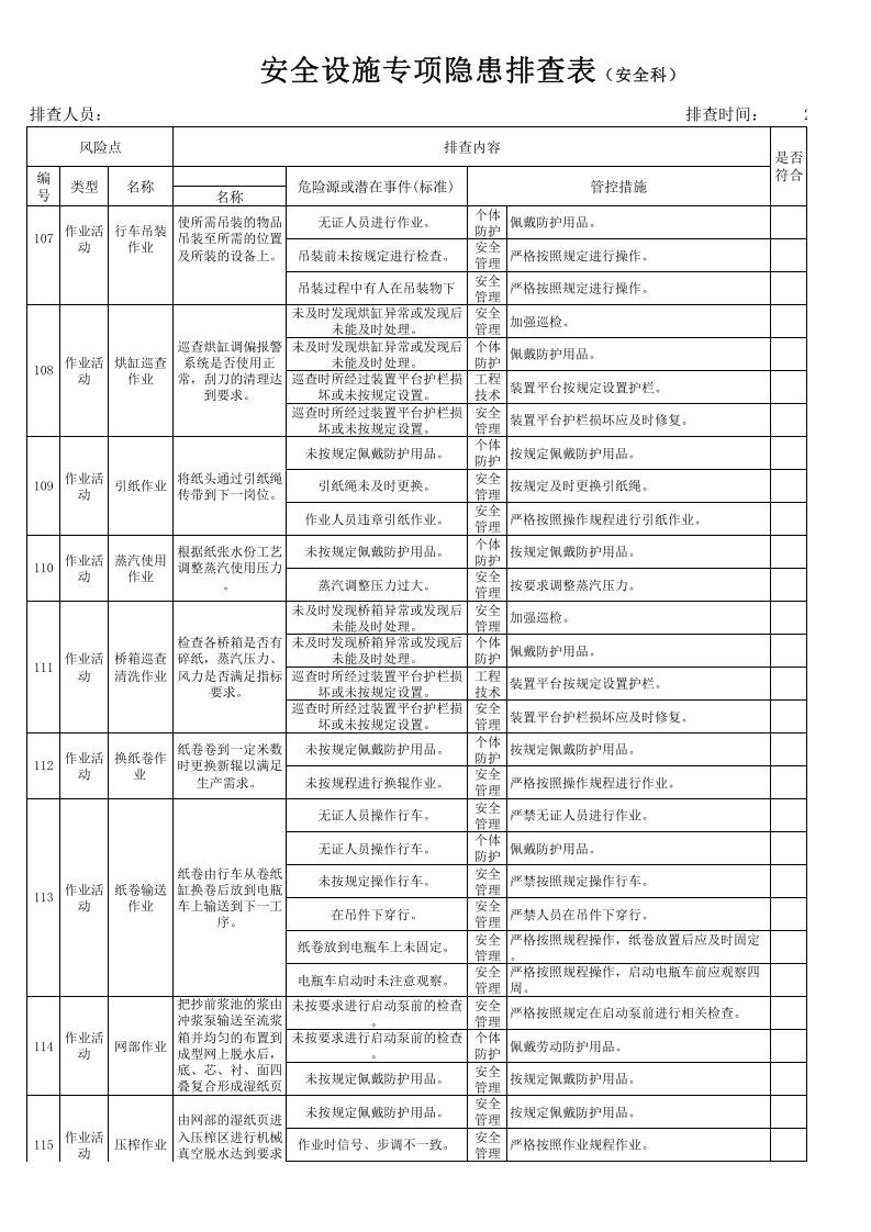 现场类安全设施专项隐患排查表（安全科每季度一次）.xlsx 第2页