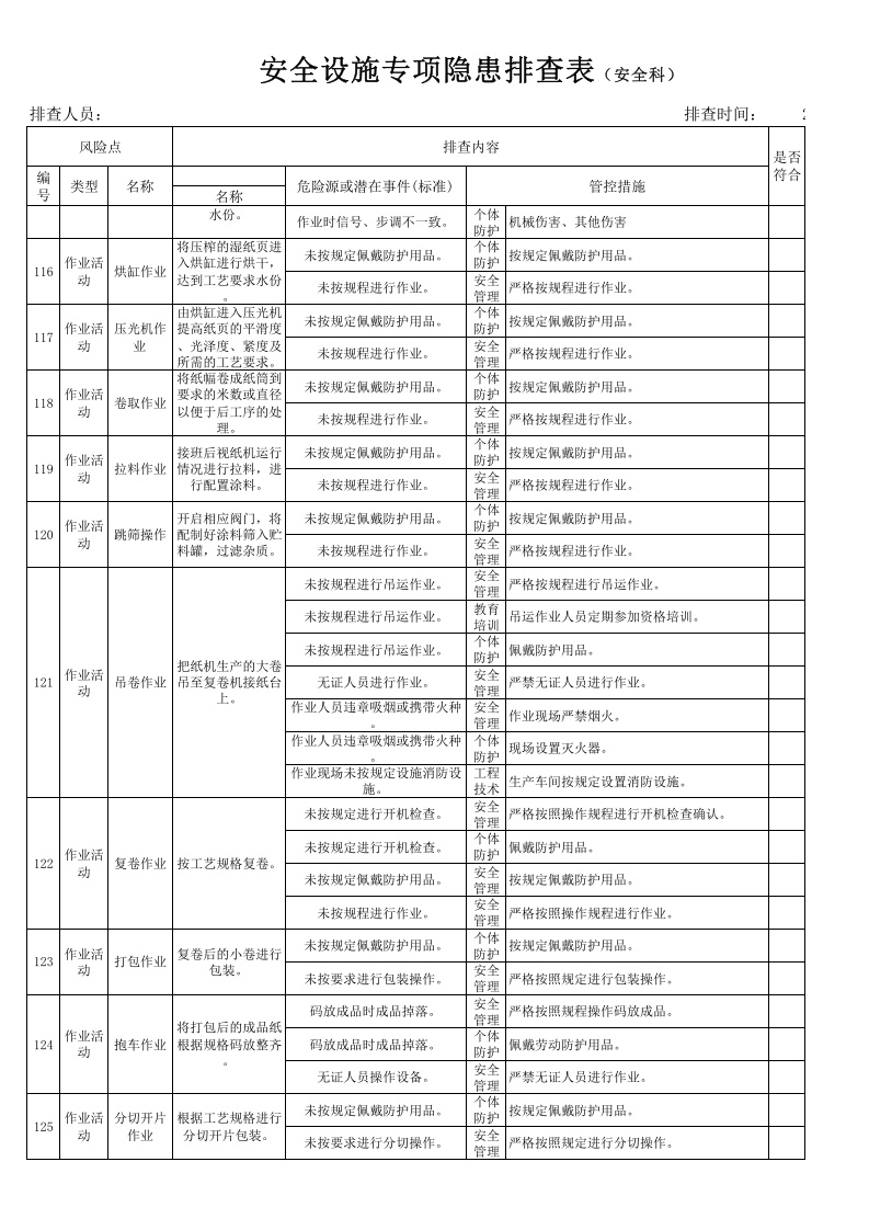 现场类安全设施专项隐患排查表（安全科每季度一次）.xlsx 第3页