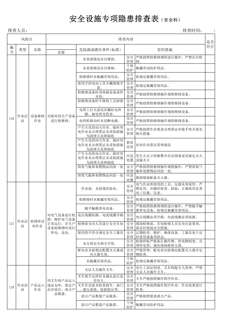现场类安全设施专项隐患排查表（安全科每季度一次）.xlsx 第4页