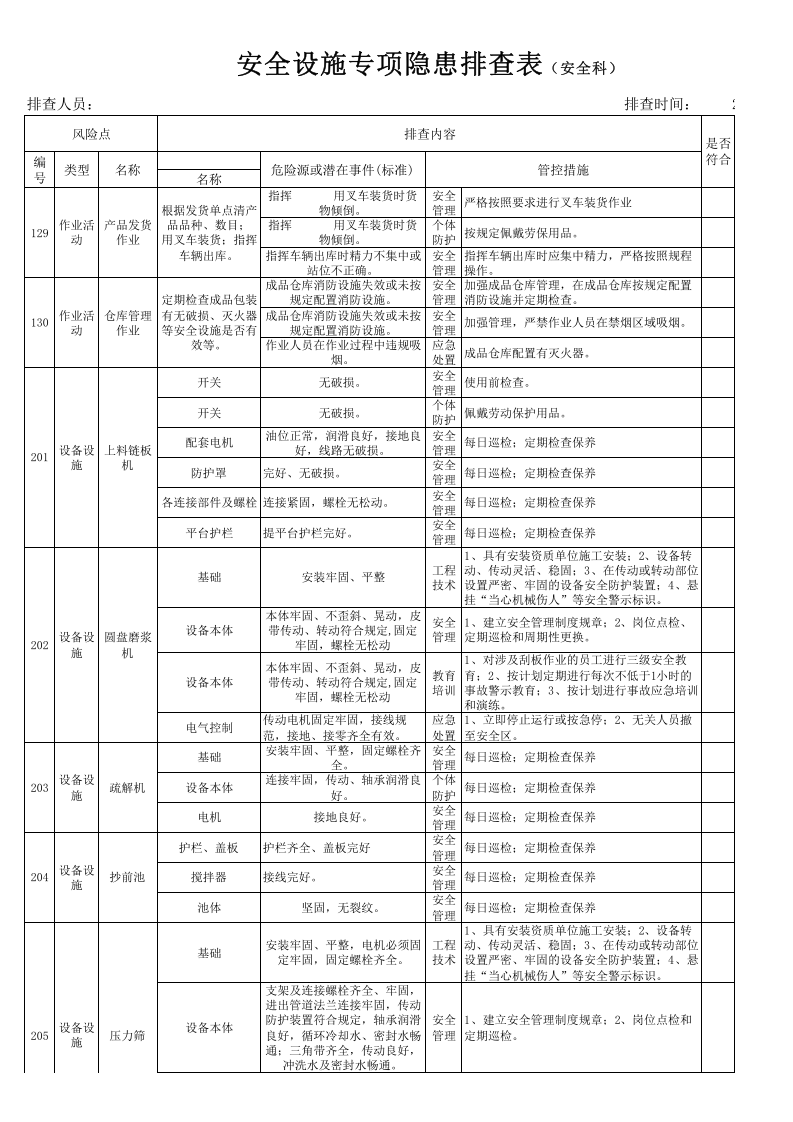 现场类安全设施专项隐患排查表（安全科每季度一次）.xlsx 第5页