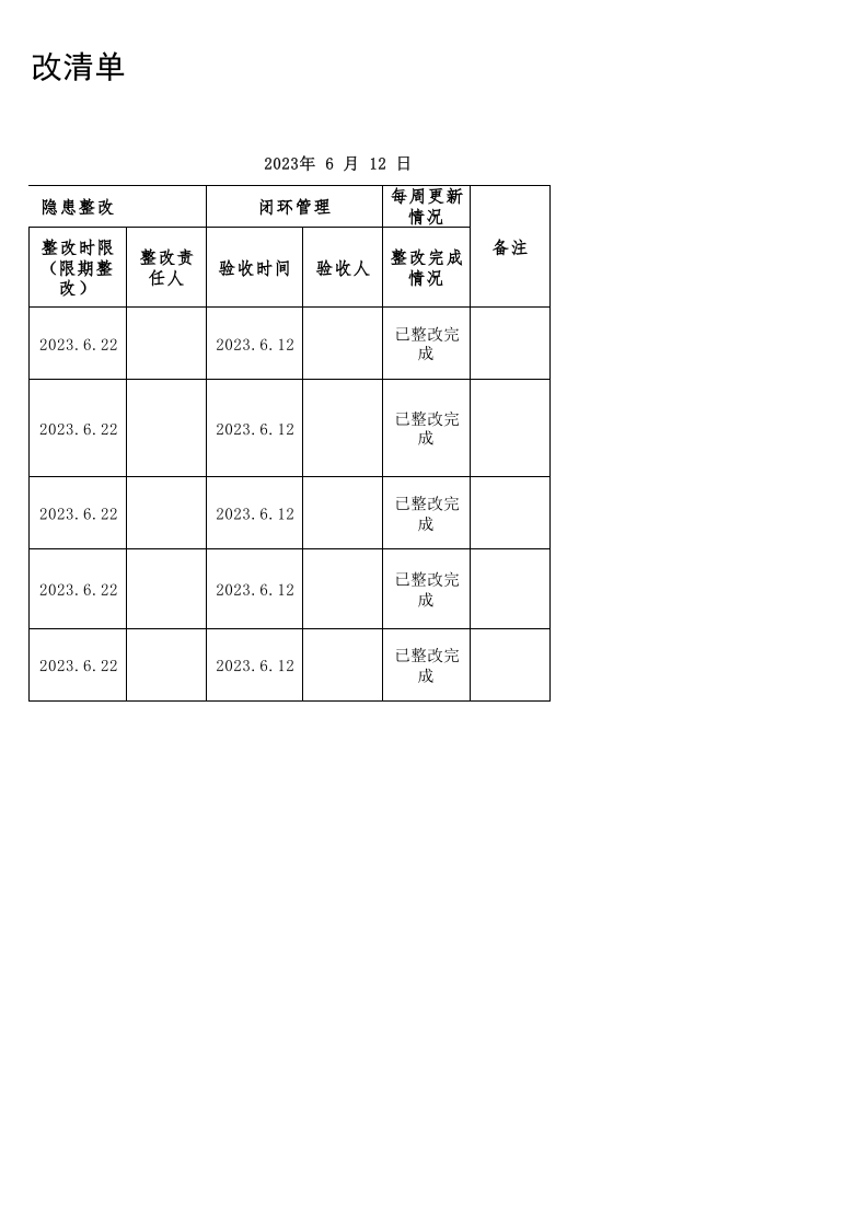 防汛隐患排查整改完成清单.xlsx 第2页