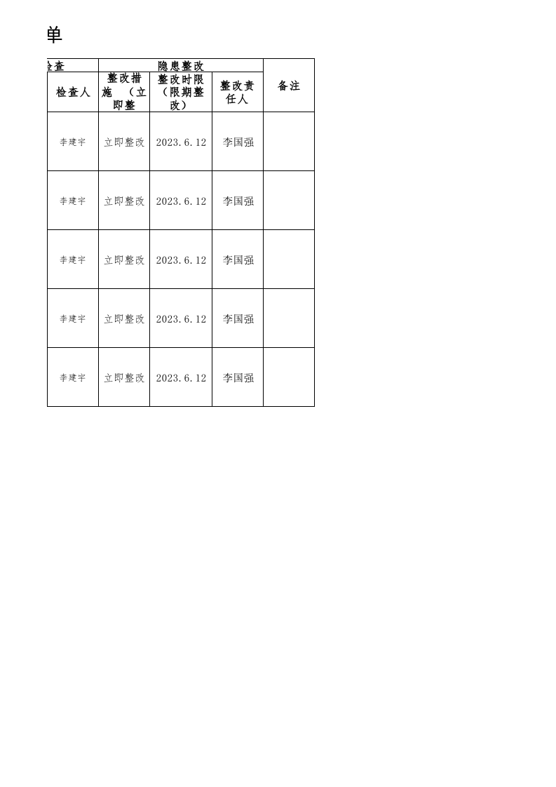 防汛隐患排查检查清单.xlsx 第2页