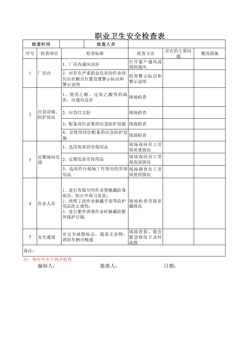 职业卫生检查表.xls 第1页
