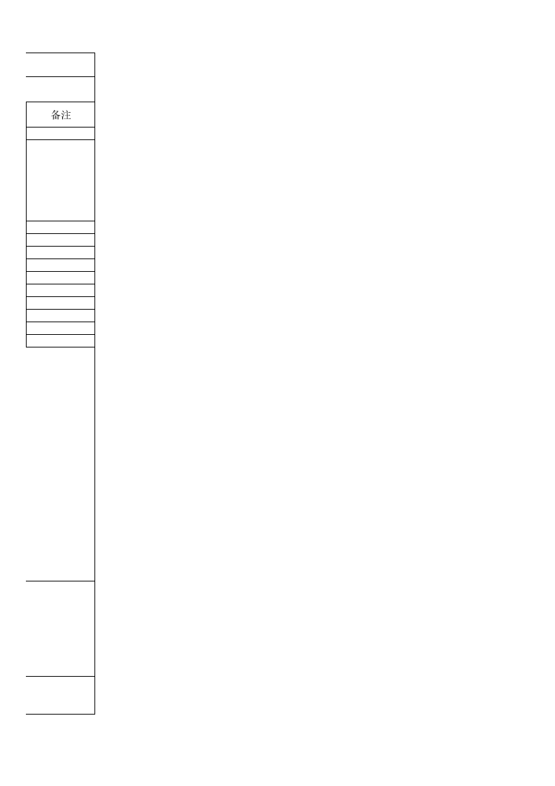 省区、片区安全检查表(4).xlsx 第4页