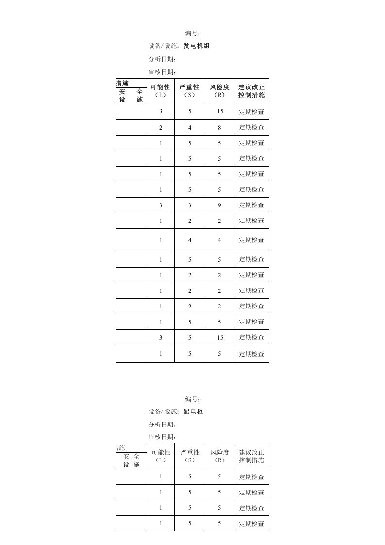 加油站作业活动安全检查表.xls 第4页