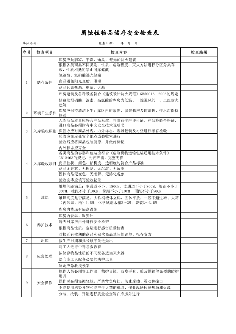 58腐蚀性物品储存安全检查表.xls 第1页