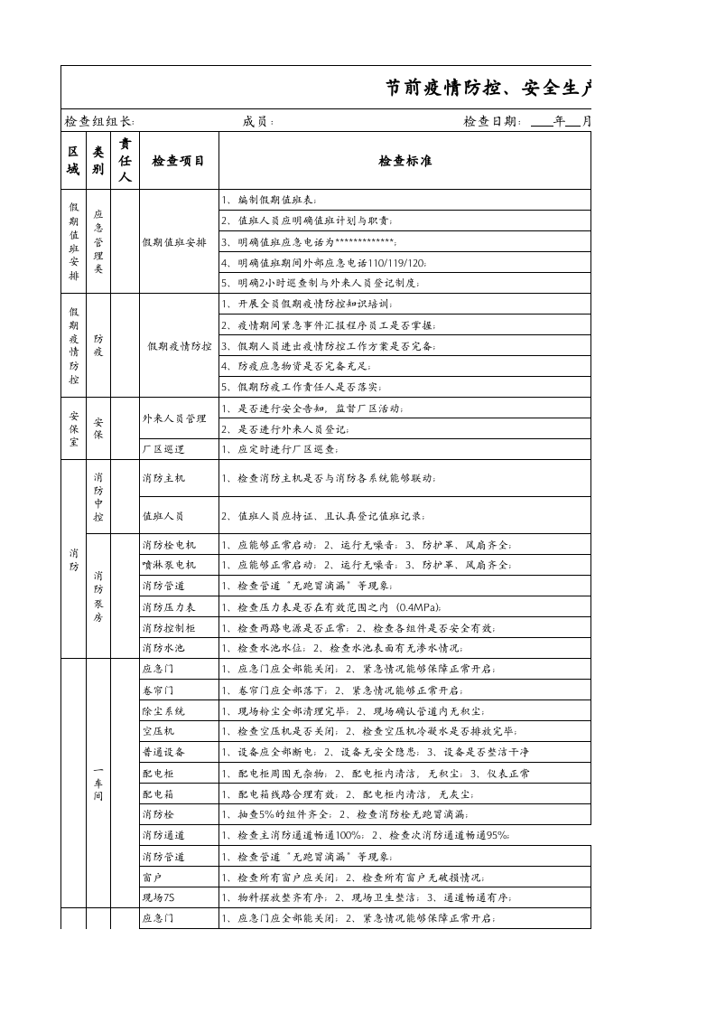 01 节前疫情防控、安全生产综合检查表.xlsx 第1页