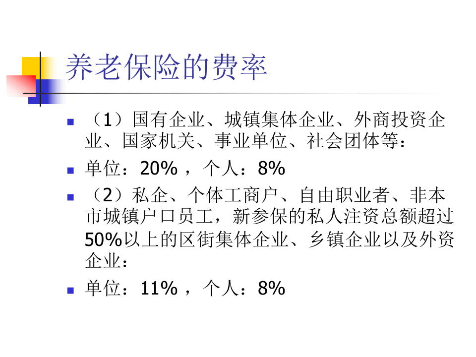 五险一金解读.ppt 第5页