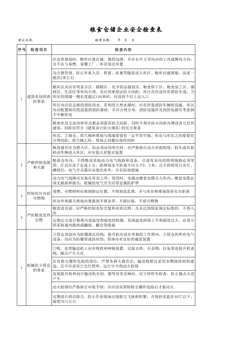【35】粮食仓储企业安全检查表.xls 第1页