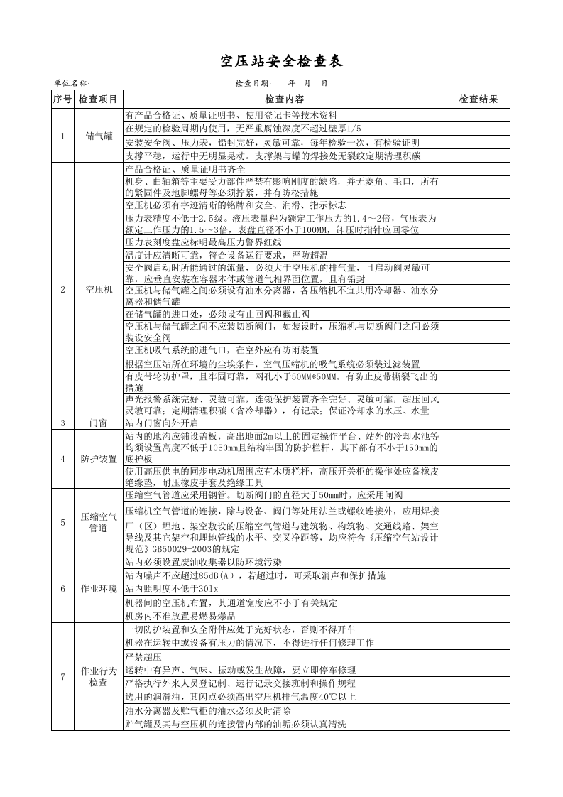 【32】空压站安全检查表.xls 第1页