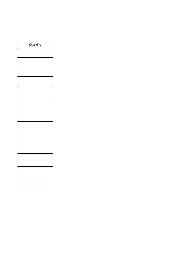 【31】混装炸药车地面制备厂安全检查表.xls 第2页